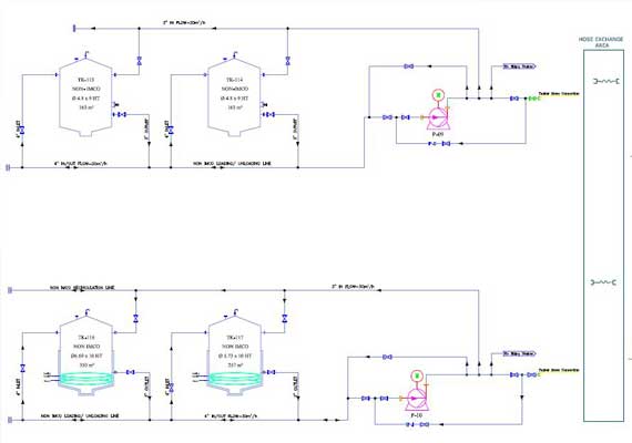 egcs engineering uae