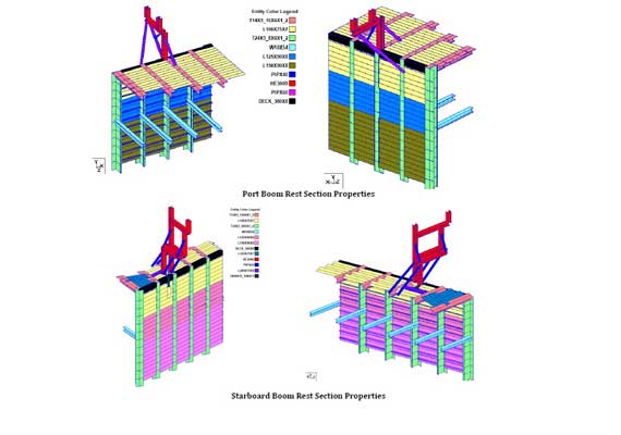 offshore naval architecture engineering uae